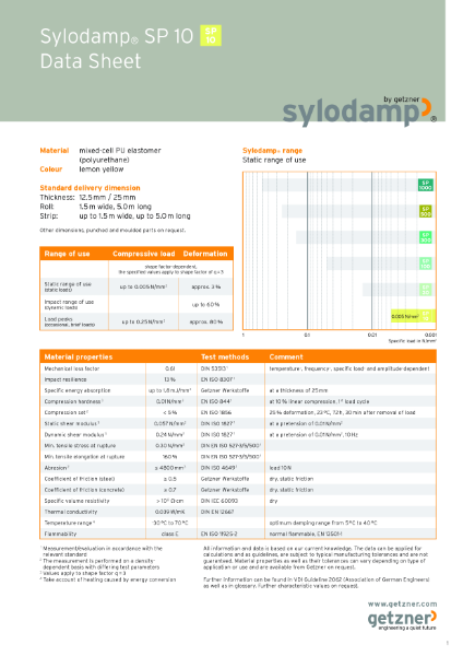 Data Sheet Sylodamp® SP 10 EN