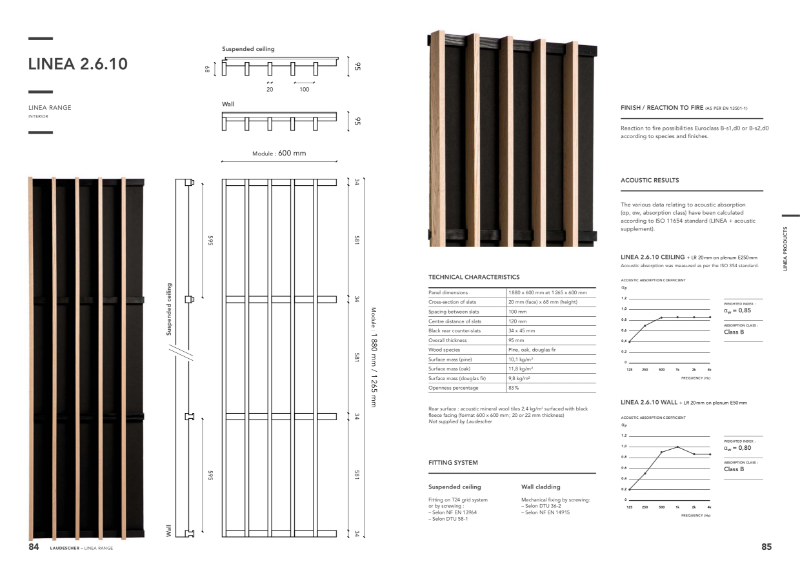 LINEA Acoustic Panel 2.6.10
