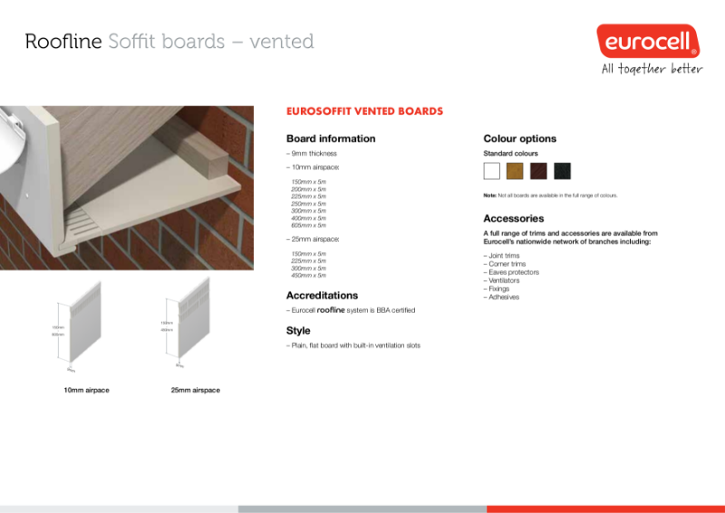 Roofline Vented Soffit Boards Product Specification