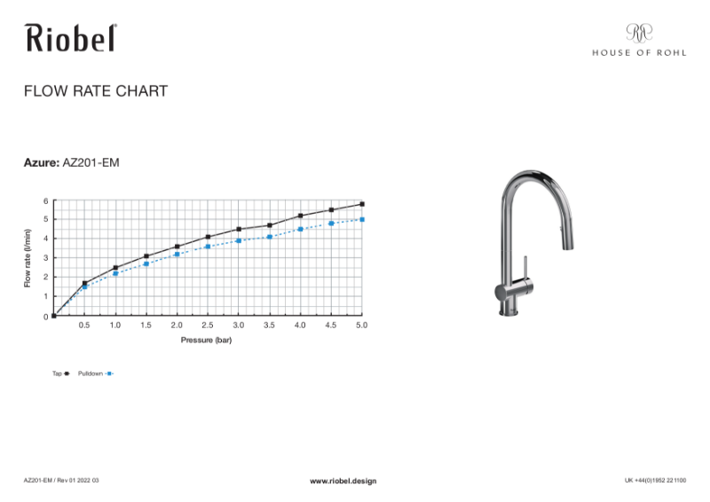 Ludik Single Lever Kitchen Mixer With Pull Down Spray Flow Rate