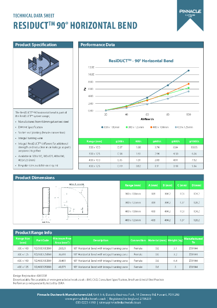 ResiDUCT Datasheet - 90 Horizontal Bend