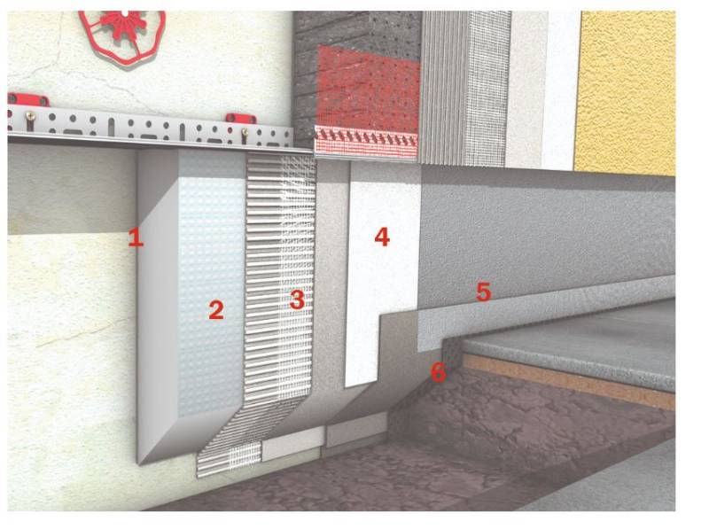 Baumit PlinthSystem - External wall insulation system