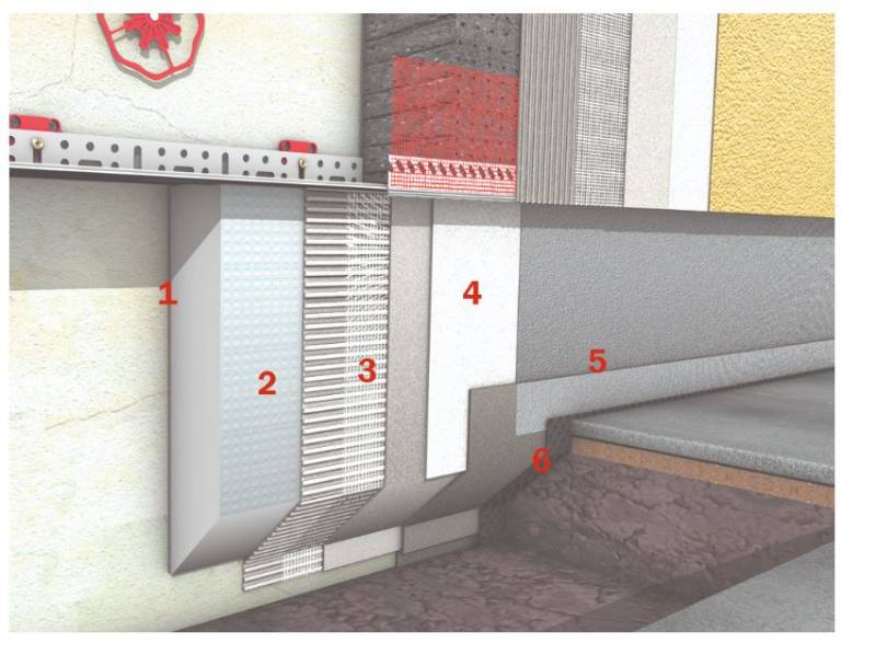 Baumit PlinthSystem  - External wall insulation system