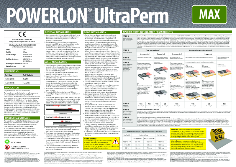 Powerlon UltraPerm Max Installation Instructions R3-1-1