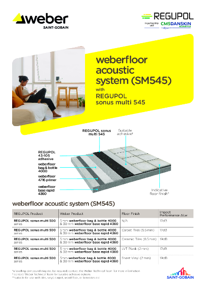 CMS Danskin Acoustics Weberfloor Acoustic System SM545 Datasheet