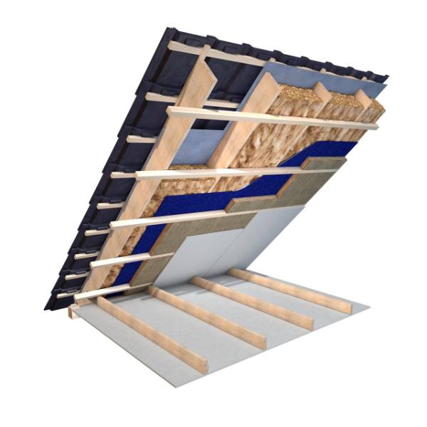 Knauf Insulation - Rafter Roll 32 (Uncut) - Warm Roof Insulation