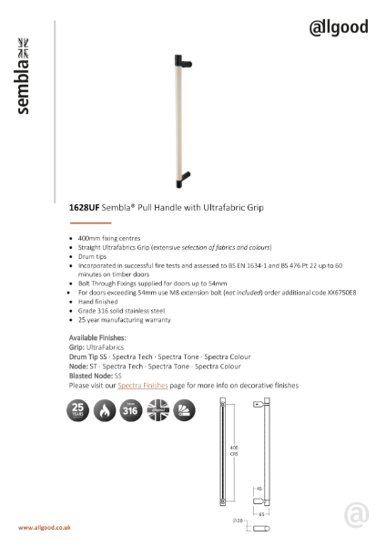 1628UF-Datasheet Iss03