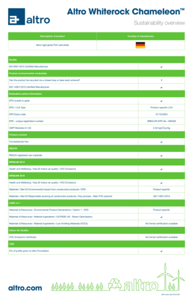 4064_Altro_Whiterock_Chameleon_sustainability_overview_v3