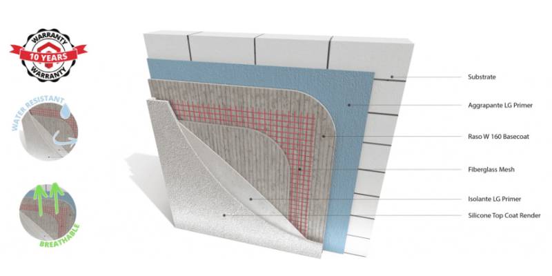 Thermalite Blocks Render, One Coat Render and Brick Slips System - One Coat Render on Thermalite Blocks