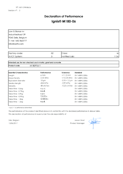 Ignis M180-06 DoP