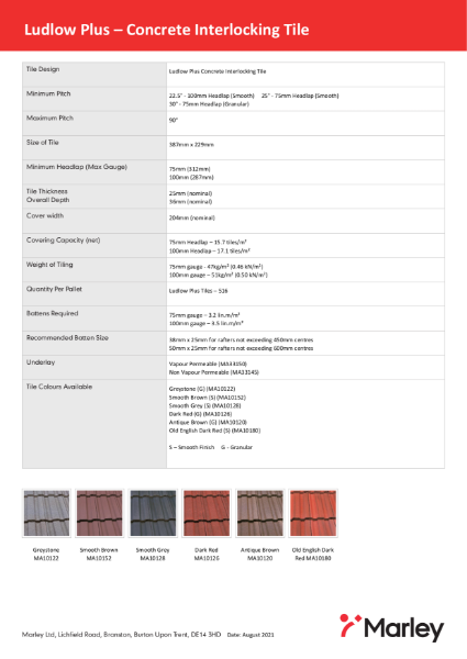 Ludlow Plus Data Sheet | Marley Ltd | NBS Source