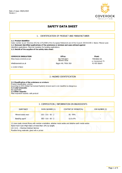 SDS - Coverock Insulation