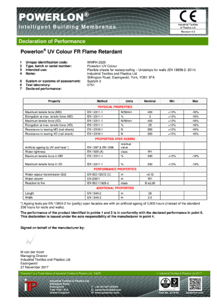 CE Marking