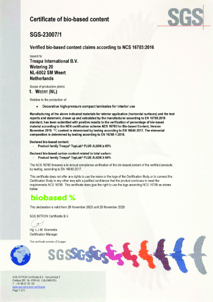 QA Certificate