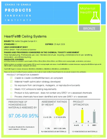Cradle to Cradle Certified