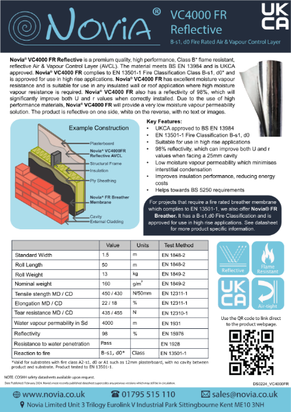 Novia VC4000 FR Class B Datasheet