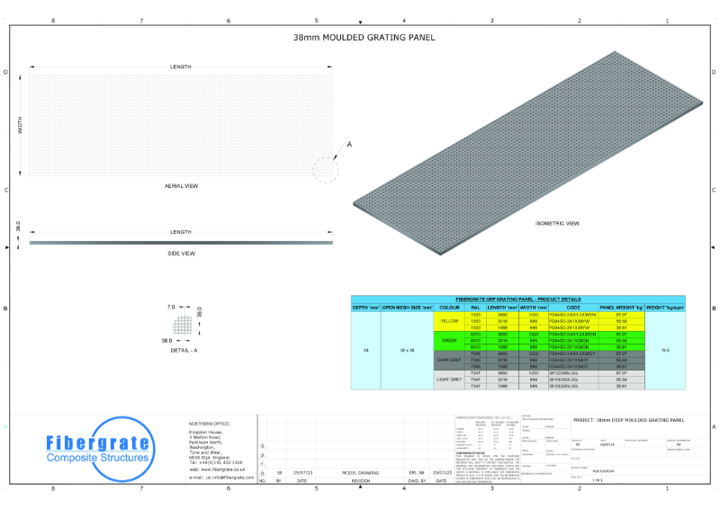 38mm MOULDED GRATING PANEL