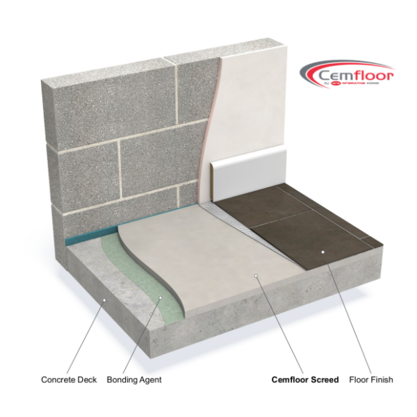 Cemfloor Bonded Screed Detail