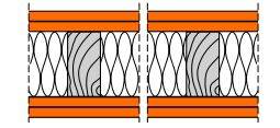 fermacell® 1H21 Timber Stud Partition 