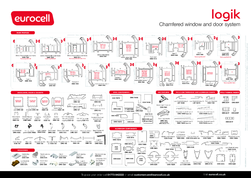 Logik Chamfered Window and Doors Product Chart