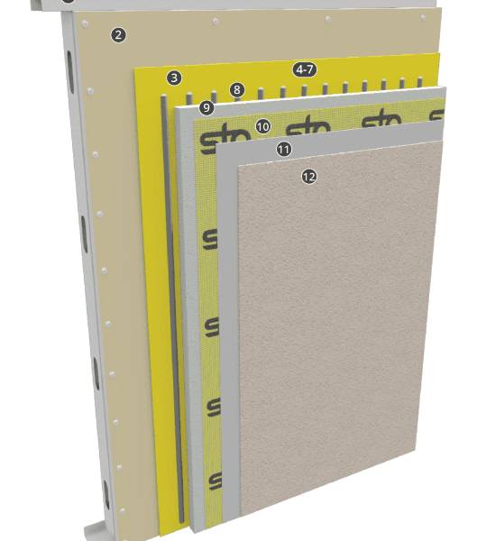 StoTherm® ci 1177-SM