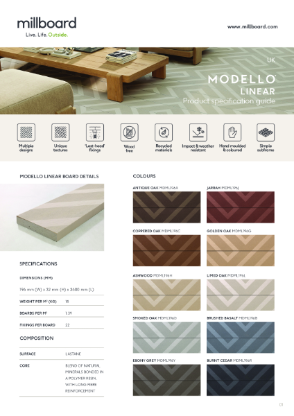 Modello Linear Spec sheet UK