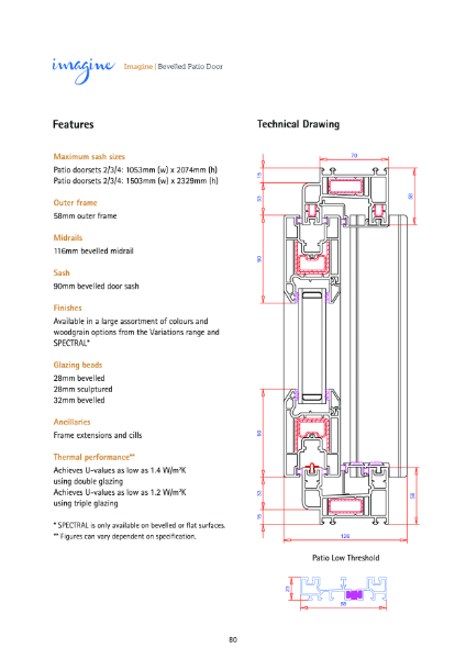 Imagine Patio Door Specification