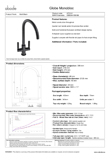 Globe Monobloc (Matt Black) Consumer Spec