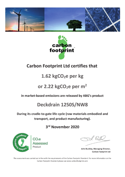 Carbon Footprint Standard