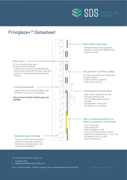 Priviglaze Datasheet