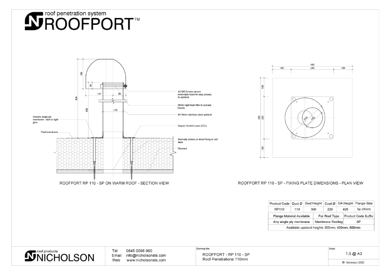 ROOFPORT® RP110-SP - Technical Datasheet