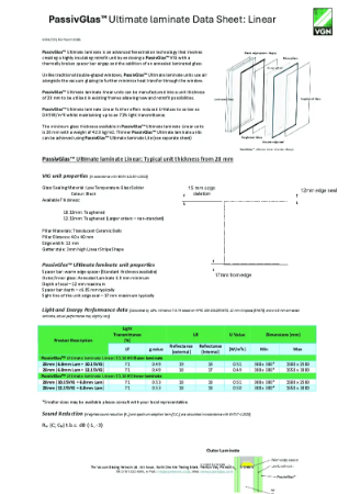 PassivGlas™ Ultimate  Linear laminated data sheet