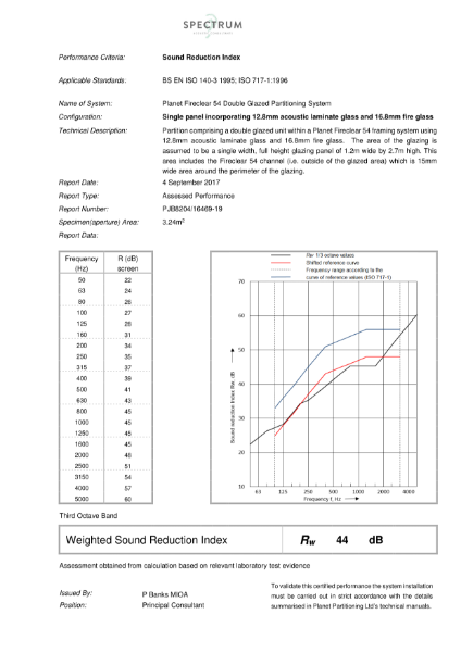 Planet Fireclear 54 Double Glazed Partitioning System Acoustic Certificate