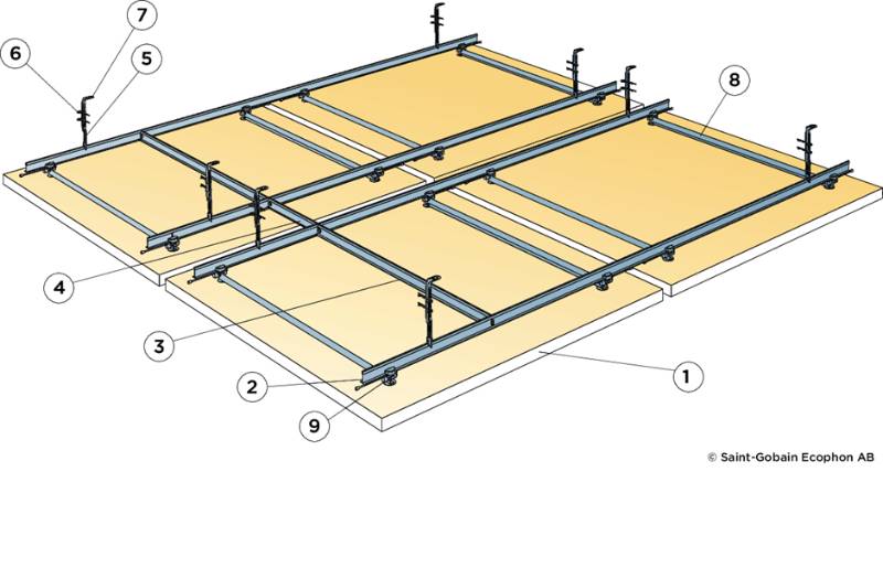 Solo™ Matrix acoustic ceilings and rafts - Acoustic raft