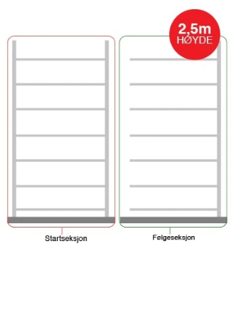 SMÅVAREREOLER 2.5m