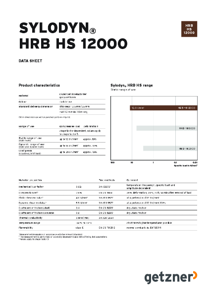 Data Sheet Sylodyn® HRB HS 12000 EN