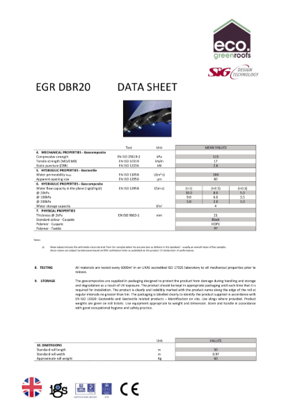 Eco Green Roofs DBR20N Datasheet