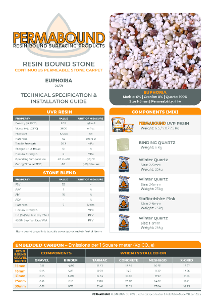 Euphoria_2439_Resin_Bound_Stone_TDS_PERMABOUND