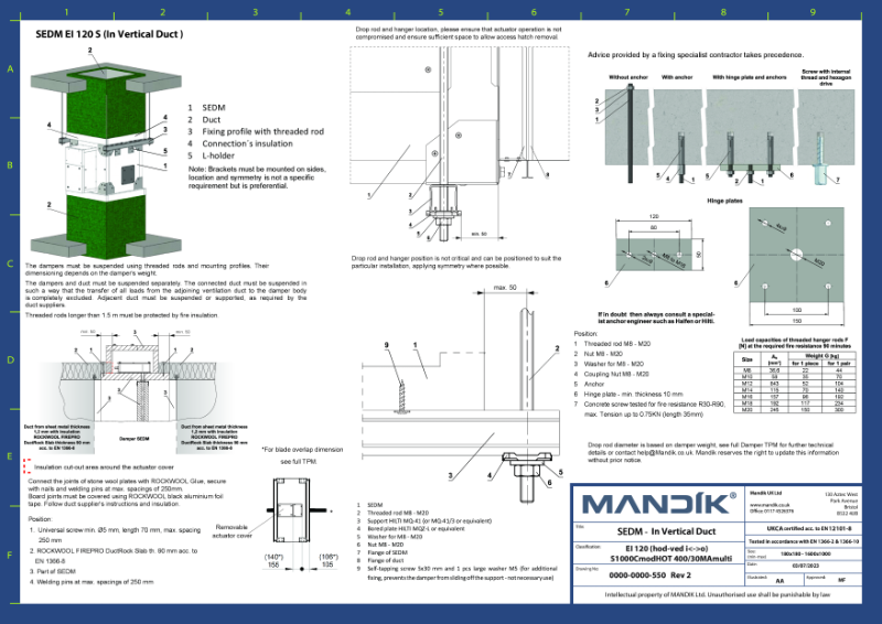 SEDM – In Vertical Duct - CID (UKCA)