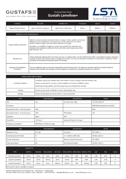 Gustafs Lamellow+ Technical Data Sheet