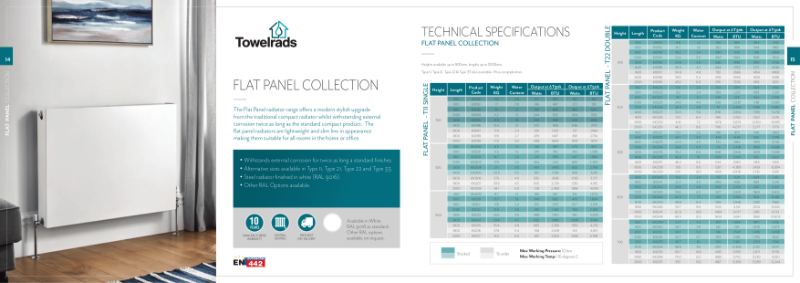 Towelrads Flat Panel Compact Radiator