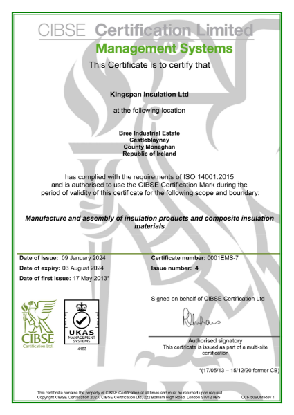 ISO 14001:2015 - Castleblayney