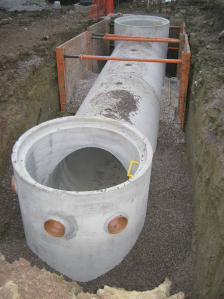 Direct Access Pipe Systems  - Stormwater Drainage
