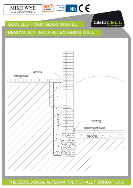 Renovation - Backfill Exterior Wall