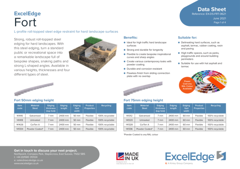 Fort Data Sheet