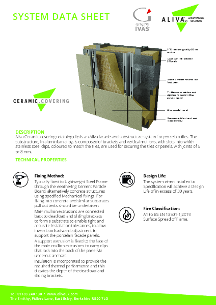 Aliva Ceramic Covering Retaining Clips