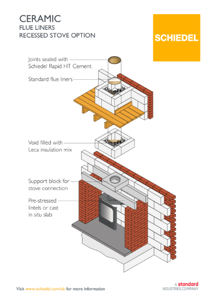 Ceramic - Flue Liners Recessed Stove Option