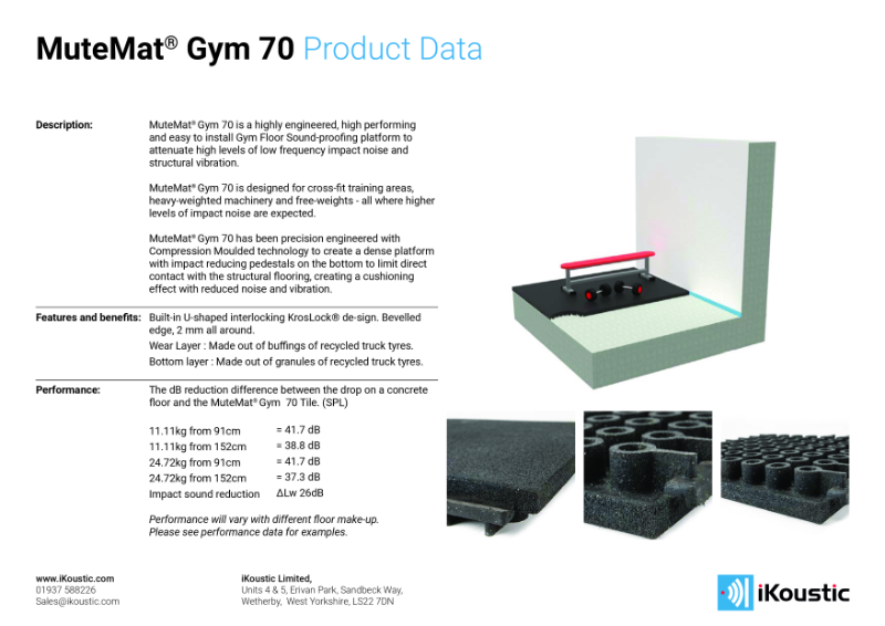 MuteMat® Gym 70 Data Sheet
