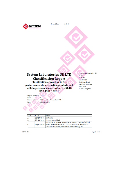 Castellated (CS)  EN13501-1