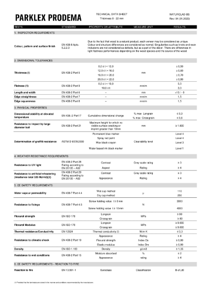 NATURCLAD-B Technical Data Sheet